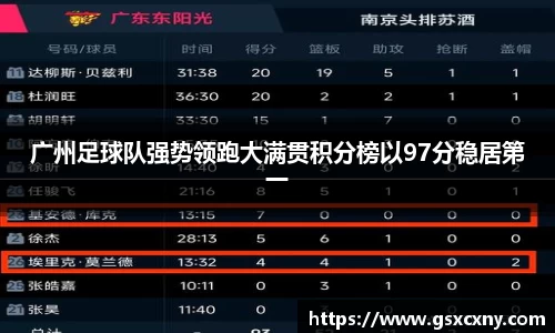 广州足球队强势领跑大满贯积分榜以97分稳居第一