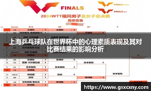 上海乒乓球队在世界杯中的心理素质表现及其对比赛结果的影响分析