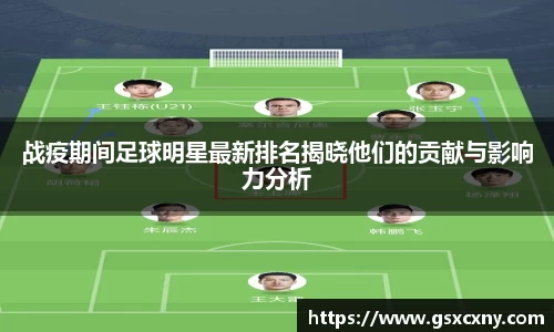 战疫期间足球明星最新排名揭晓他们的贡献与影响力分析